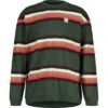 Maloja TschirgantM. Heavy Cotton Shirt Met Lange Mouwen - Deep Forest Stripe 8797